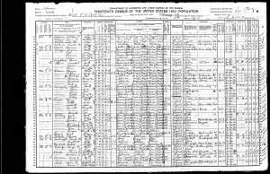 1910 Census Annie and her daughters