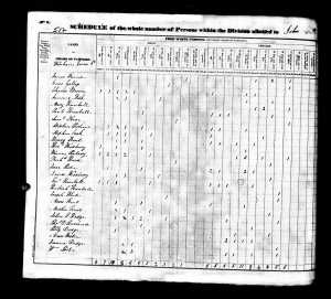 1830UnitedStatesFederalCensus_312783757