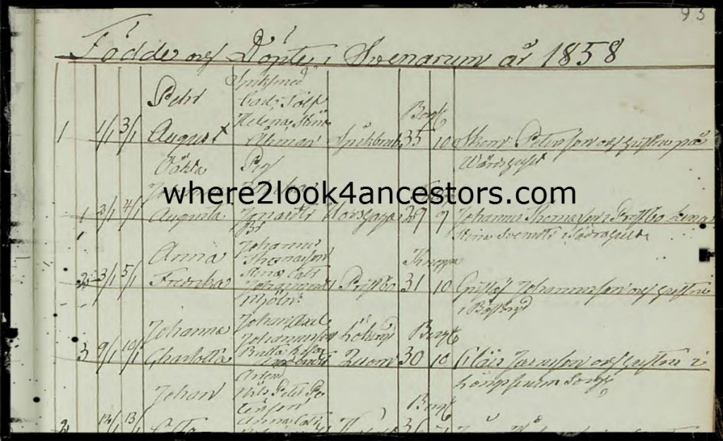 Pehr August Tolf in the Svenarum Parish Register