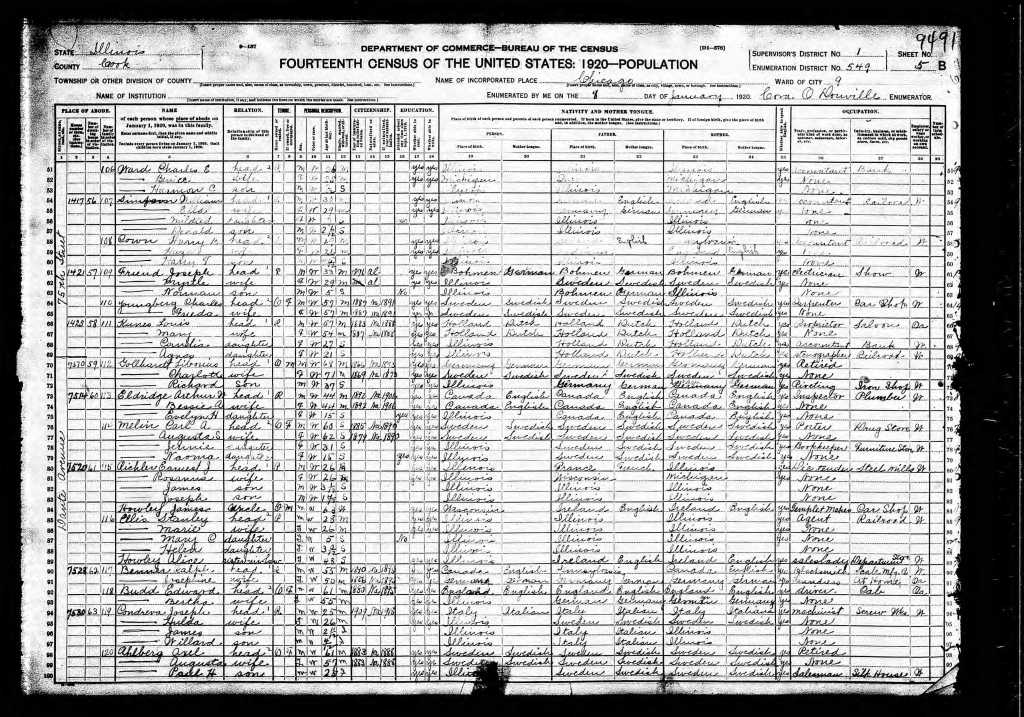 1920 US Census IL Youngberg, Carl and Frieda nee Tolf