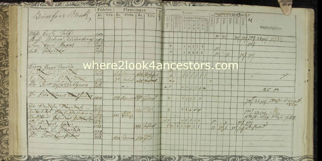 2015 01-06 Svenarum-AI-3-1816-1829-Bild-288-sid-551 WM