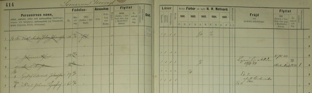 ArkivDigital online Svenarum AI 13 1882-1885 Image 424 page 414