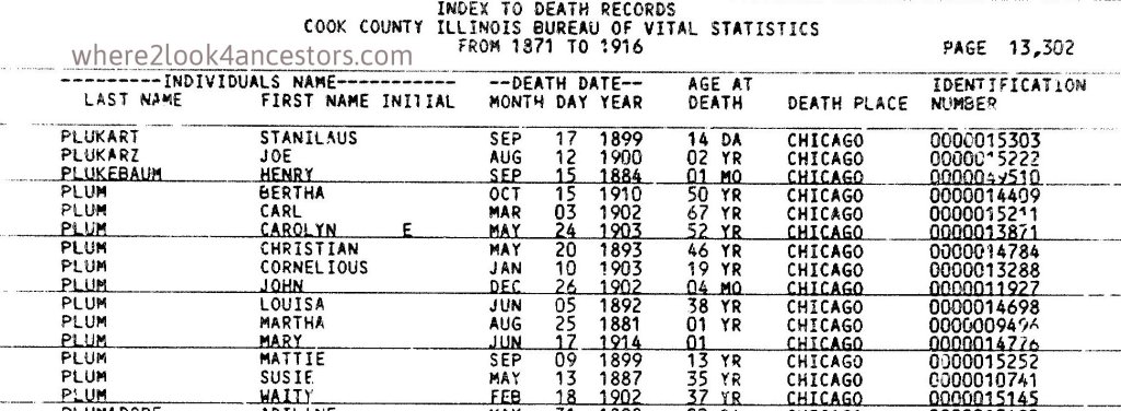 2015 02-18 Plum, Waity nee Chandler death