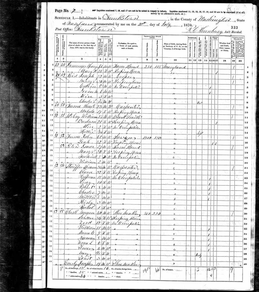 1870 US Census MD Clark, Morgan Henry