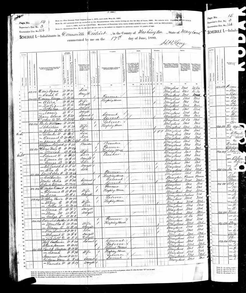 1880 US Census MD Clark, Norman