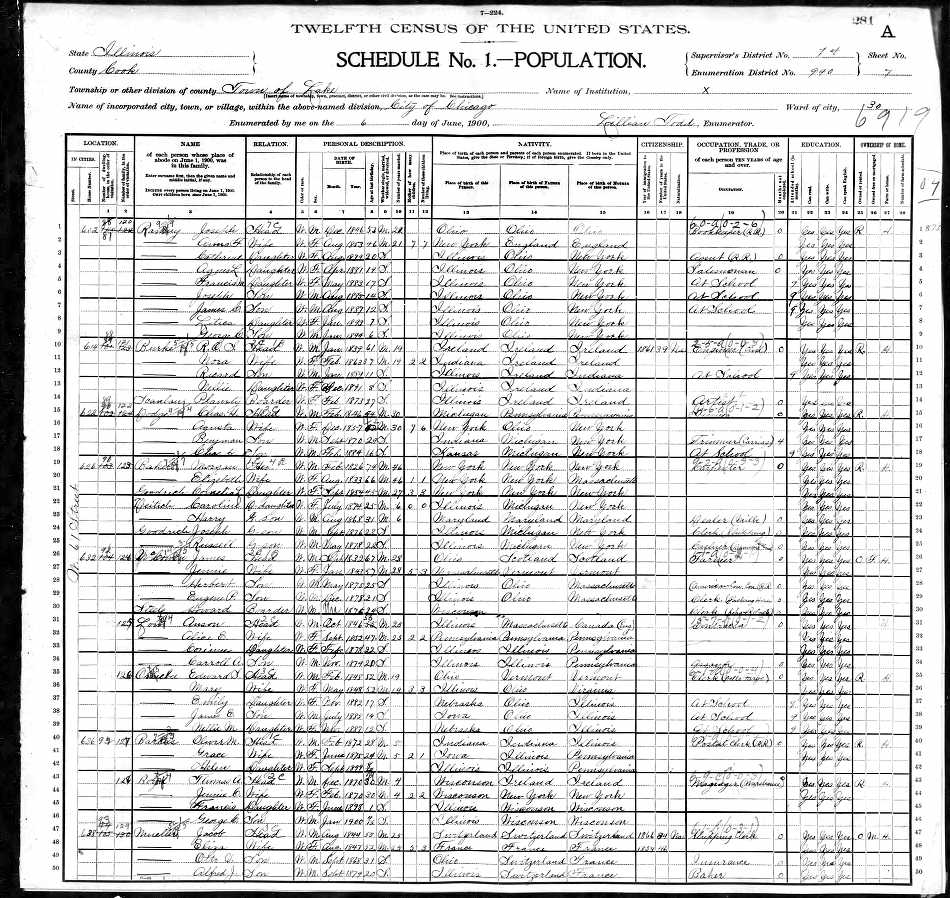 1900 US Census IL Mueller 1 of 2