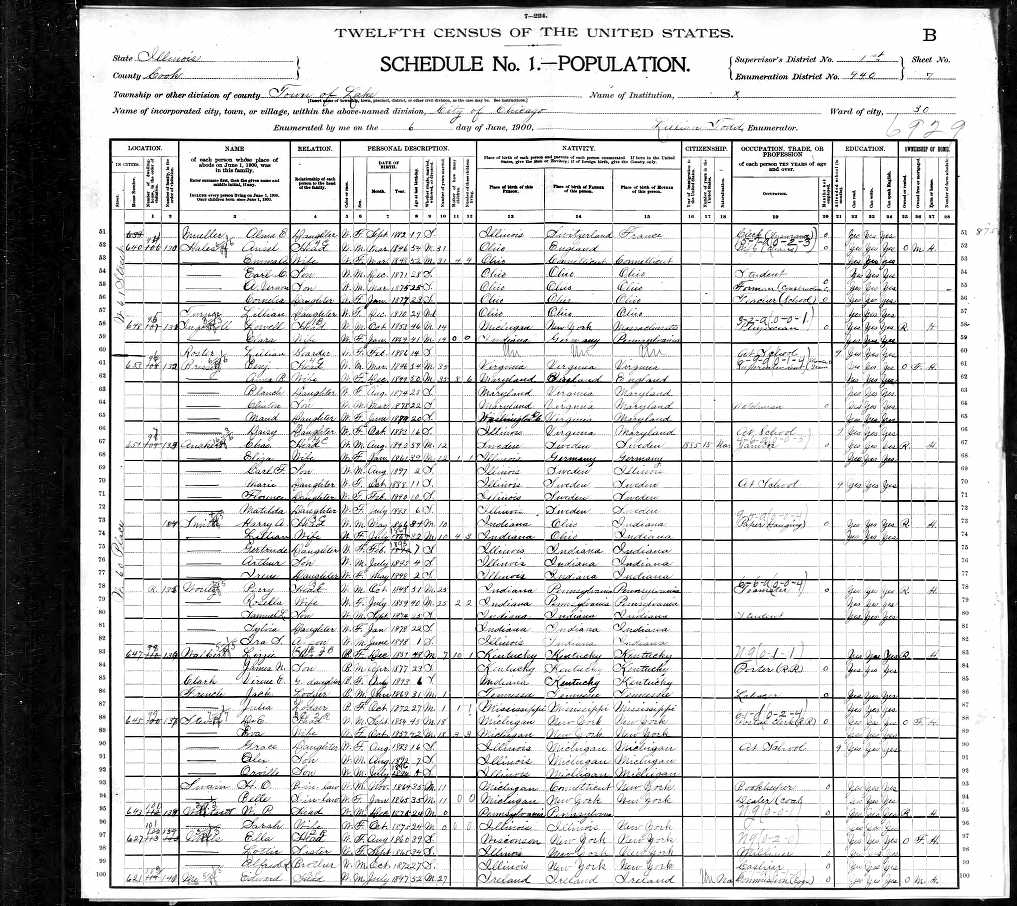 1900 US Census IL Mueller 2 of 2