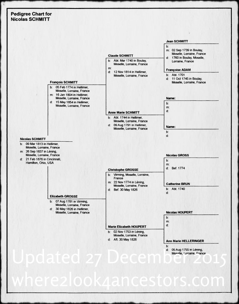 2016 01-09 Surname Saturday; Adam