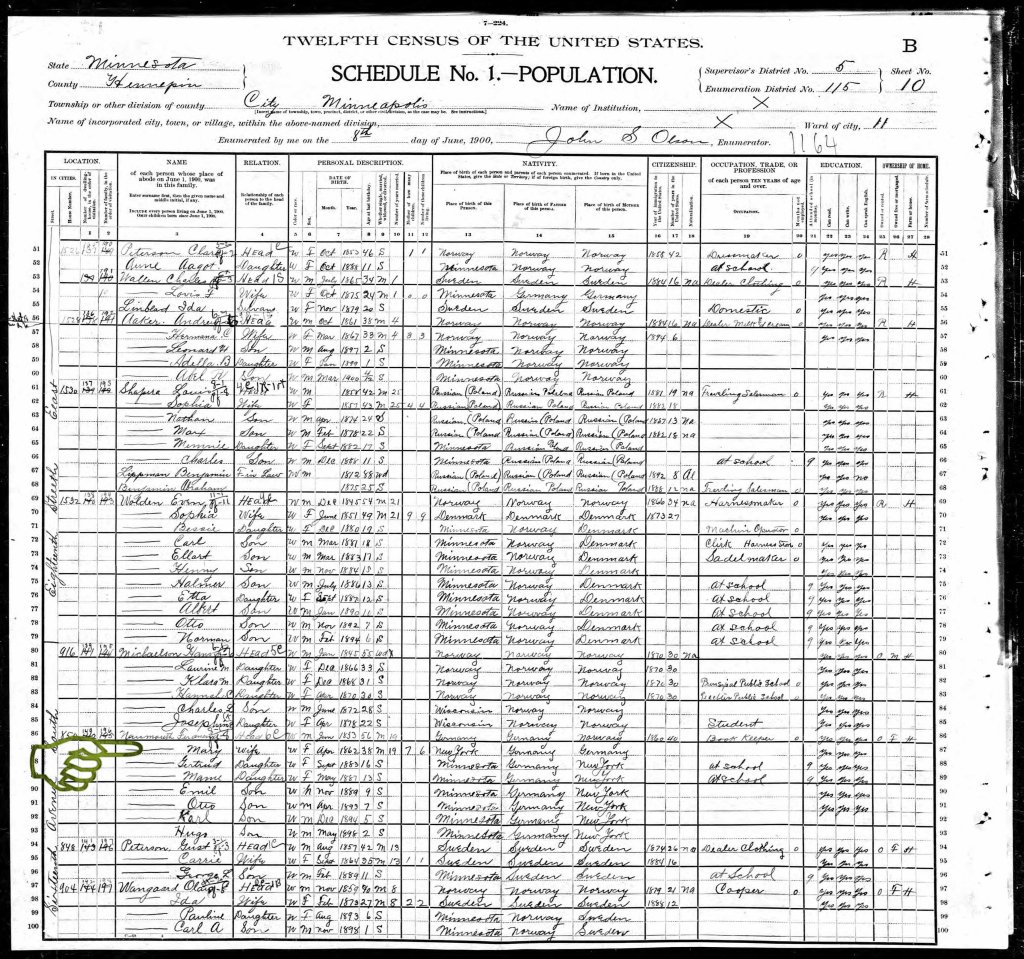 Neumuth family lines 86-93