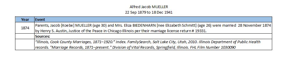 2016 09-01 Updated spreadsheet for Alfred