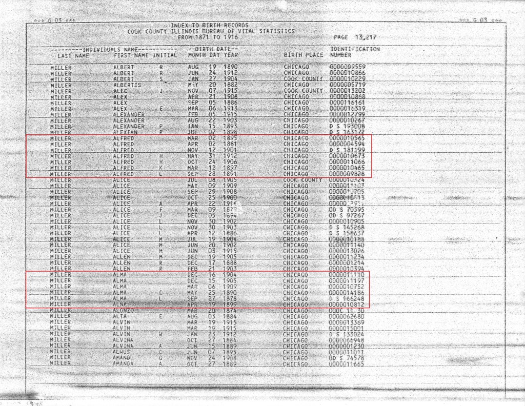 1871-1916 Index to Birth Records pg 13217