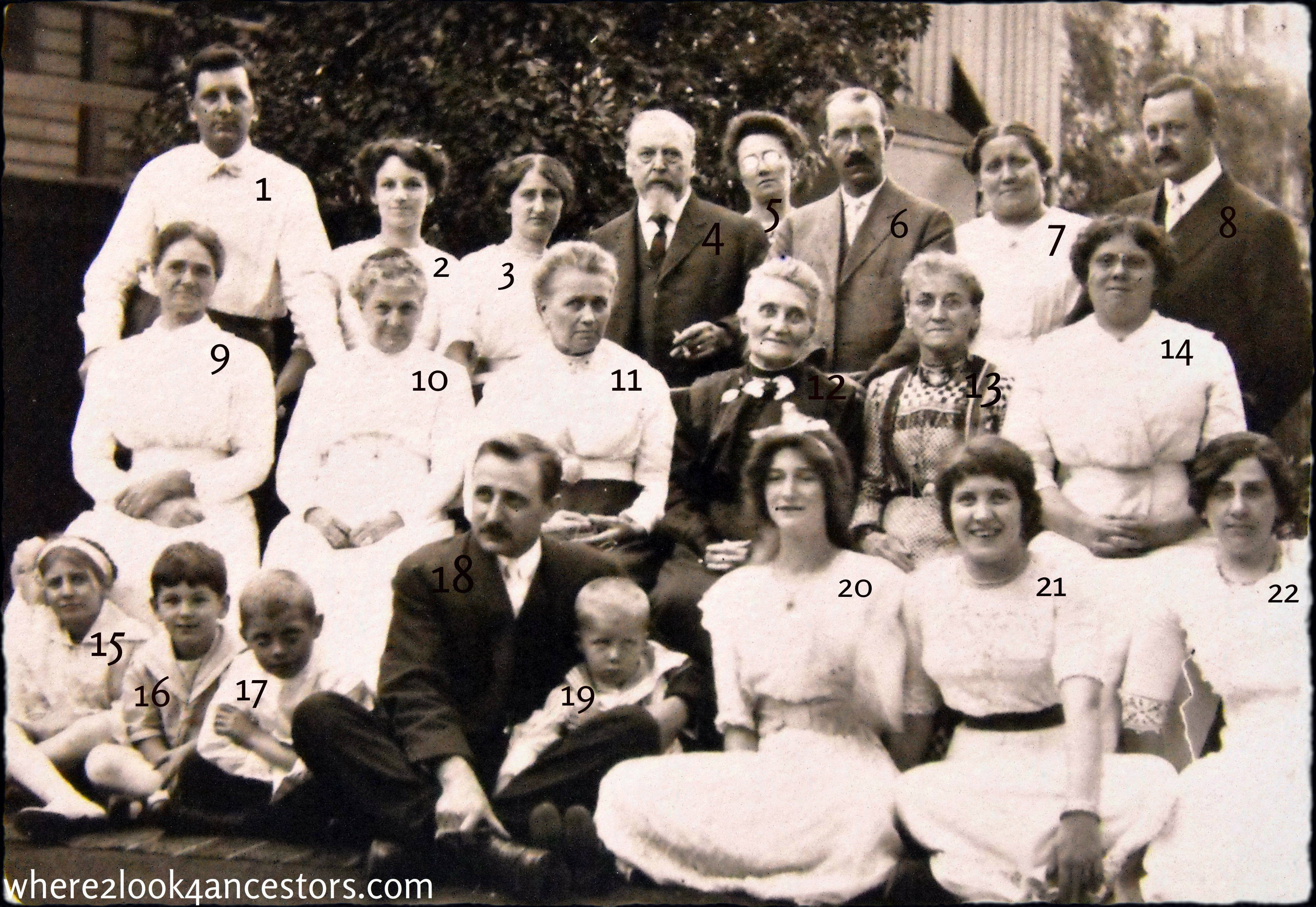 2016 09-09 Name That Ancestor